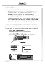 Предварительный просмотр 29 страницы Digitax F2 PLUS Technical Manual