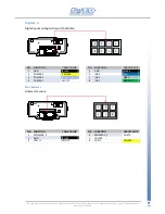 Предварительный просмотр 21 страницы Digitax Force One MDT Technical Manual