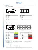 Предварительный просмотр 22 страницы Digitax Force One MDT Technical Manual