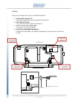 Предварительный просмотр 24 страницы Digitax Force One MDT Technical Manual