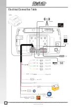 Предварительный просмотр 10 страницы Digitax X-One android Installation And Programming Manual