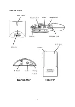 Предварительный просмотр 4 страницы Digitech Audio Visual AA-2102 User Manual