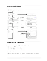 Предварительный просмотр 10 страницы DIGITECH Audio AR1756 Instruction Manual