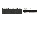 Preview for 6 page of DIGITECH Audio AR1889 User Manual