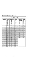 Preview for 7 page of DigiTech 7700S User Manual