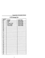 Preview for 8 page of DigiTech 7700S User Manual