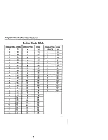 Preview for 17 page of DigiTech 7700S User Manual