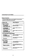 Preview for 29 page of DigiTech 7700S User Manual