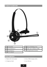 Предварительный просмотр 3 страницы DigiTech AA2180 Instruction Manual