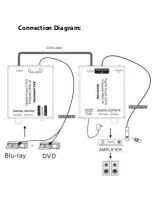 Preview for 3 page of DigiTech AC-1733 User Manual