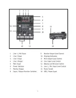 Предварительный просмотр 3 страницы DigiTech AM-4208 User Manual