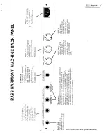 Предварительный просмотр 13 страницы DigiTech BASS HARMONY MACHINE Manual