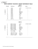 Предварительный просмотр 18 страницы DigiTech BASS HARMONY MACHINE Manual