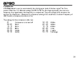 Preview for 27 page of DigiTech BP-90 Owner'S Manual