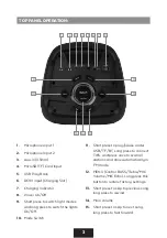 Preview for 4 page of DigiTech CS2485 Instruction Manual