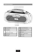 Preview for 3 page of DigiTech CS2602 Instruction Manual