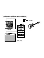 Preview for 16 page of DigiTech Dan Donegan The Weapon Manual