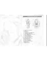 Preview for 2 page of DigiTech DC-1074 Instruction Manual