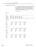 Preview for 14 page of DigiTech DOD FX7 Owner'S Manual