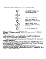 Предварительный просмотр 19 страницы DigiTech DSP-128 Owner'S Manual