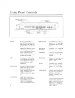 Preview for 5 page of DigiTech DSP-256XL Owner'S Manual