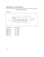 Preview for 29 page of DigiTech DSP-256XL Owner'S Manual