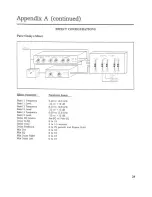 Preview for 30 page of DigiTech DSP-256XL Owner'S Manual