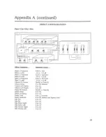 Preview for 38 page of DigiTech DSP-256XL Owner'S Manual