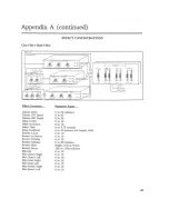 Preview for 42 page of DigiTech DSP-256XL Owner'S Manual