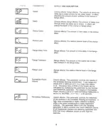 Preview for 15 page of DigiTech DSP128 PLUS Manual