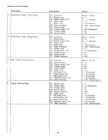 Preview for 30 page of DigiTech DSP128 PLUS Manual