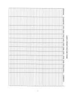 Preview for 40 page of DigiTech DSP128 PLUS Manual