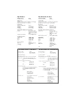 Preview for 11 page of DigiTech Genesis 1 User Manual