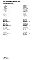 Preview for 52 page of DigiTech GeNetX GNX2 User Manual