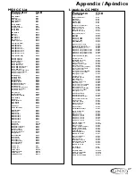 Preview for 53 page of DigiTech GeNetX GNX2 User Manual