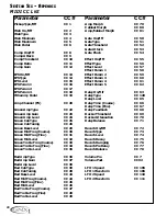 Preview for 46 page of DigiTech GNX1 User Manual