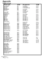 Preview for 80 page of DigiTech GNX3 User Manual