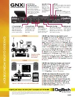 Предварительный просмотр 2 страницы DigiTech GNX3000 User Manual