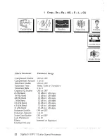 Preview for 34 page of DigiTech GSP 21 Legend Owner'S Manual