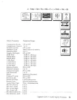 Preview for 37 page of DigiTech GSP 21 Legend Owner'S Manual