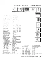 Preview for 41 page of DigiTech GSP 21 Legend Owner'S Manual