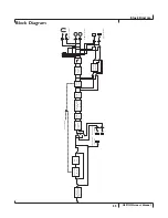 Preview for 61 page of DigiTech GSP1101 Owner'S Manual