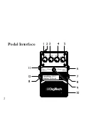 Preview for 8 page of DigiTech HARDWIRE CR-7 Owner'S Manual