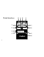 Preview for 6 page of DigiTech HardWire HT-2 Owner'S Manual