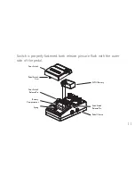 Preview for 15 page of DigiTech HardWire RV-7 Owner'S Manual