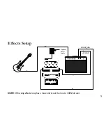 Preview for 15 page of DigiTech HardWire series Owner'S Manual