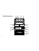 Preview for 10 page of DigiTech HARDWIRE SP-7 Owner'S Manual