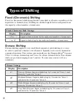 Preview for 20 page of DigiTech HARMONYMAN - Owner'S Manual