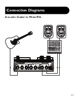 Preview for 29 page of DigiTech HARMONYMAN - Owner'S Manual