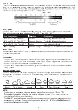 Предварительный просмотр 20 страницы DigiTech IC-XC0436 User Manual